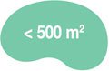 < 500 m² < 500 m²